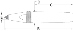 Royal Threaded Dead Centers – Royal Products