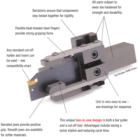 Royal 43505 Spring Finger Set – For Compact CNC Bar Puller
