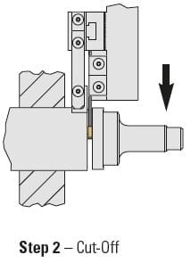 Royal Combo CNC Bar Pullers – Royal Products