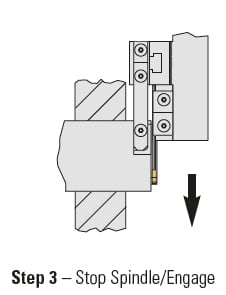 Royal Combo CNC Bar Pullers – Royal Products