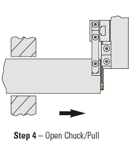 Royal Combo CNC Bar Pullers – Royal Products