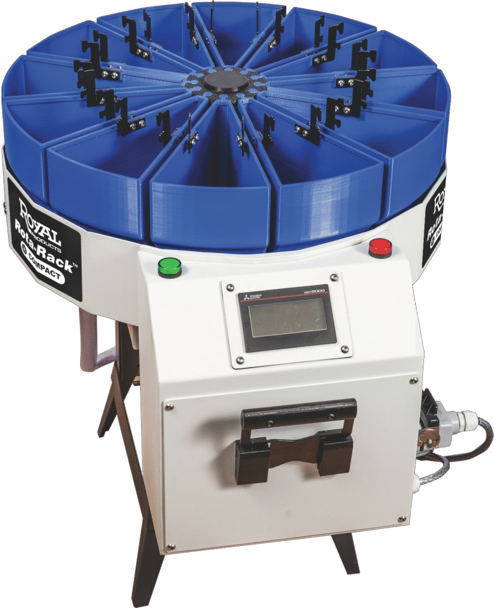 What's New – Royal Products