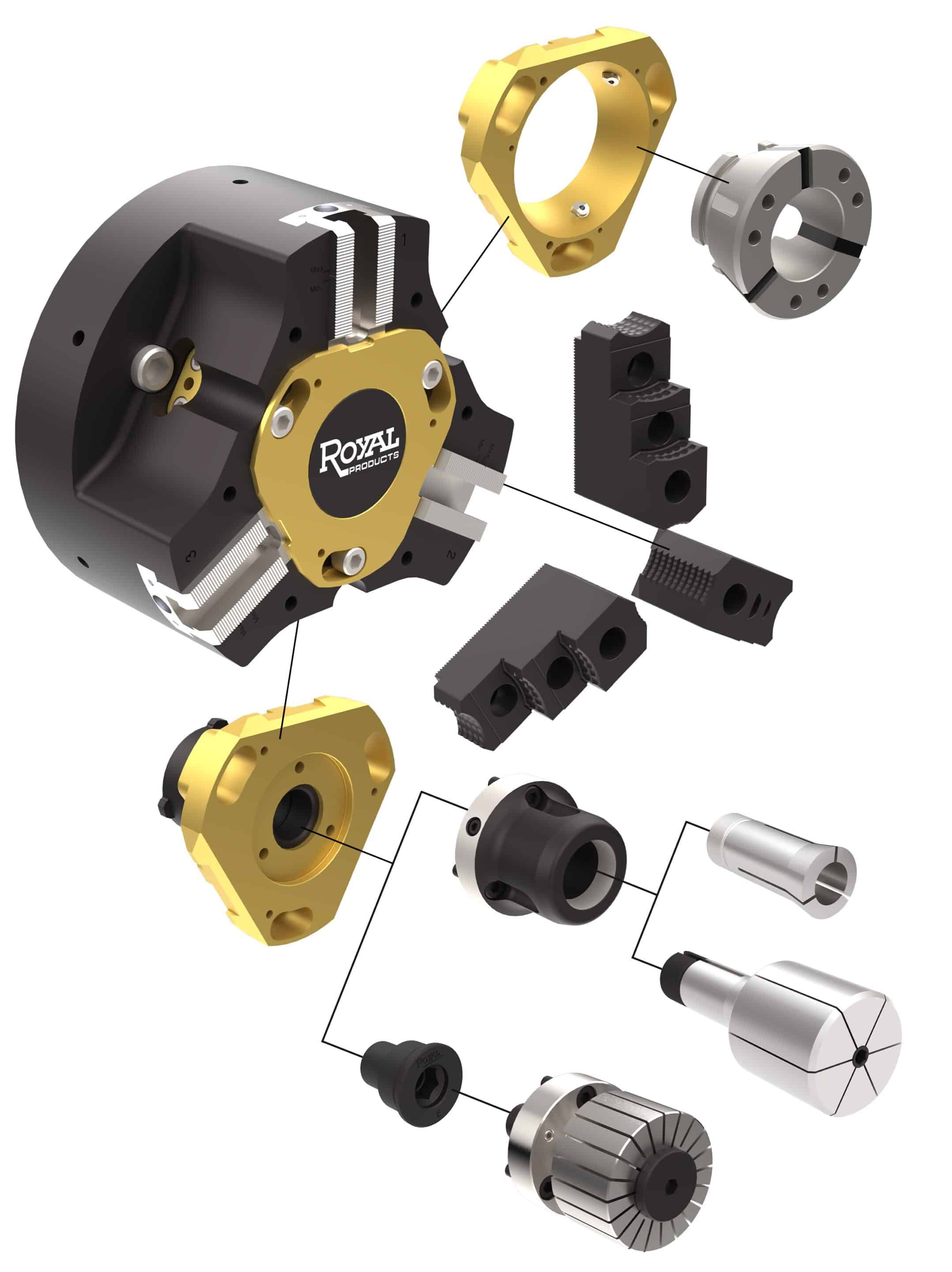 Royal MTC™ Multi-Tasking Chuck – Royal Products